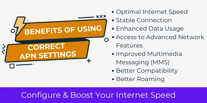 Benefits of Using Correct APN Setting